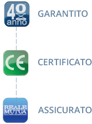 certificati